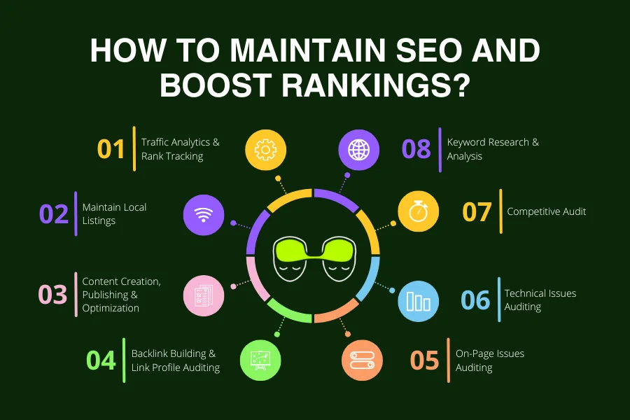 How To Maintain Seo