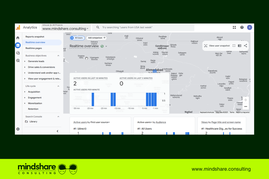 Google Analytics Realtime Report