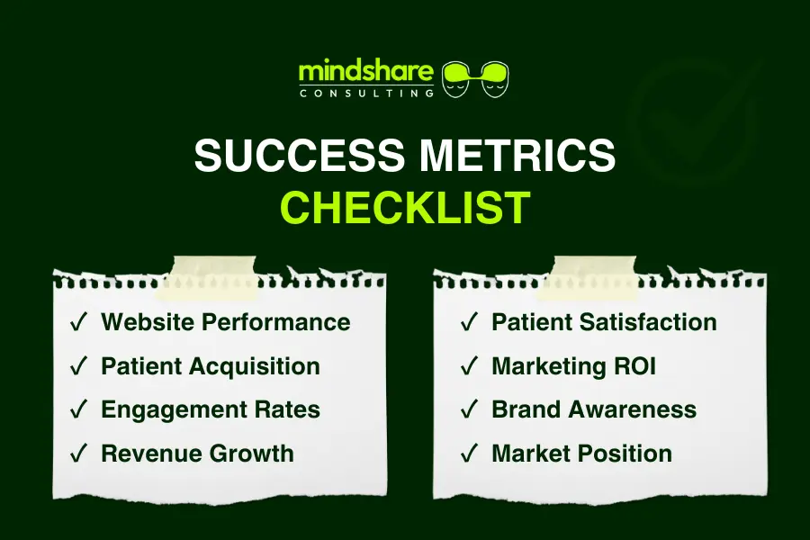 Success Metrics Checklist